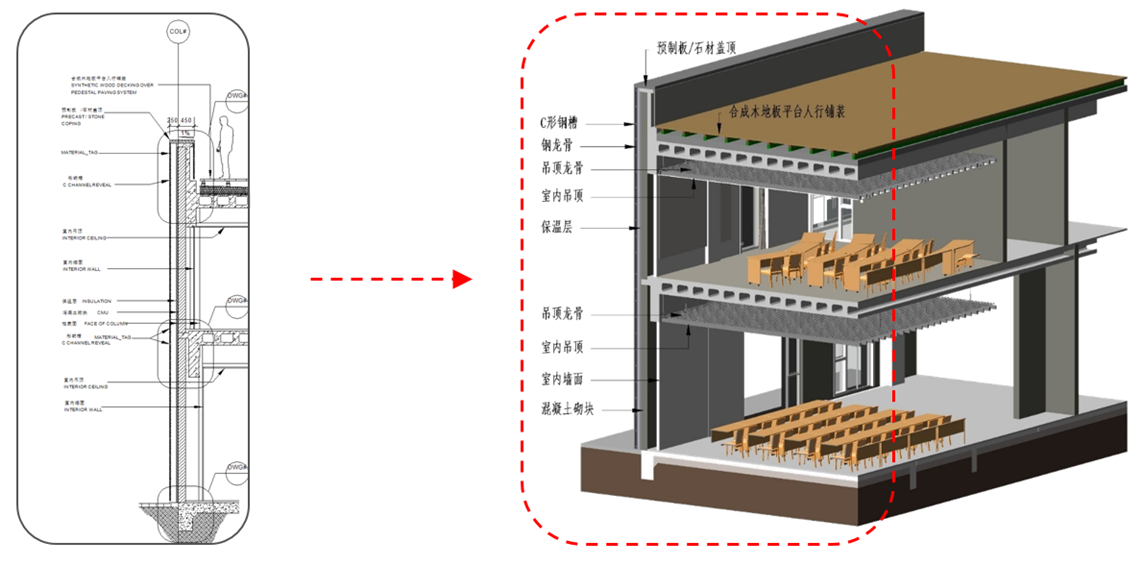 3、傳統二維圖紙  VS  BIM三維模型.png